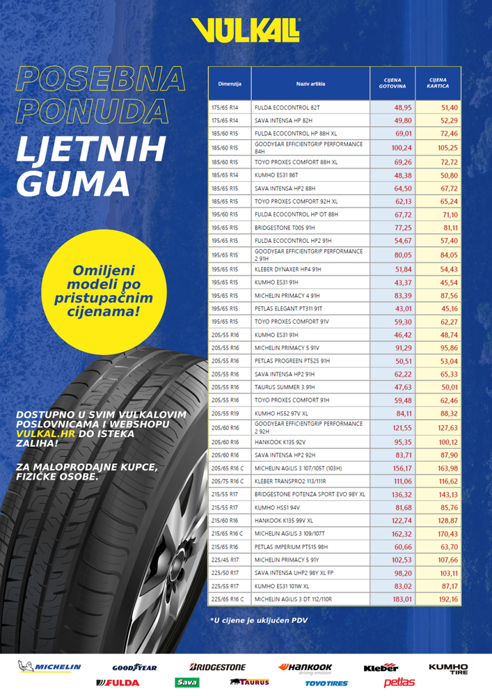 Posebna ponuda ljetnih guma u Vulkalu